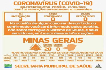 Foto - BOLETINS INFORMATIVOS COVID-19